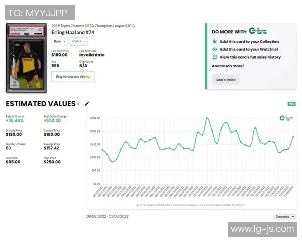 球星卡片足球评级标准解析及其市场价值评估方法